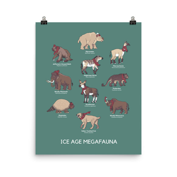 Prehistoric Megafauna Poster