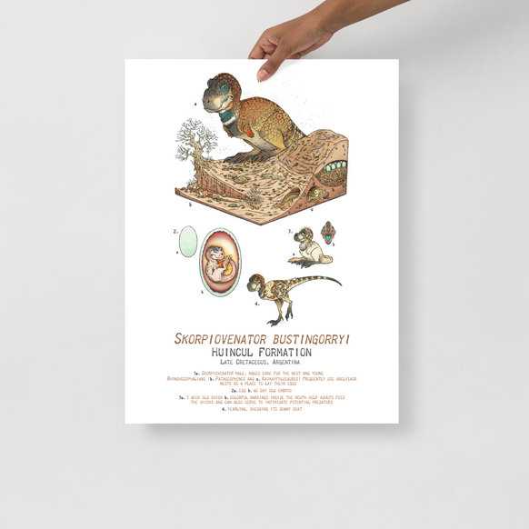 Skorpiovenator Diorama Poster