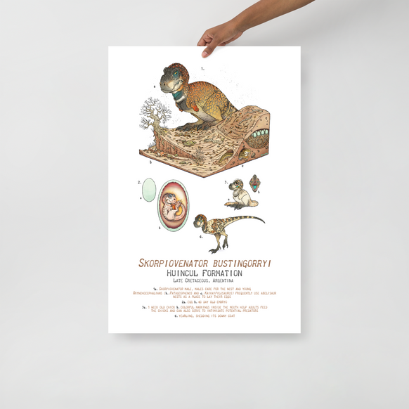 Skorpiovenator Diorama Poster