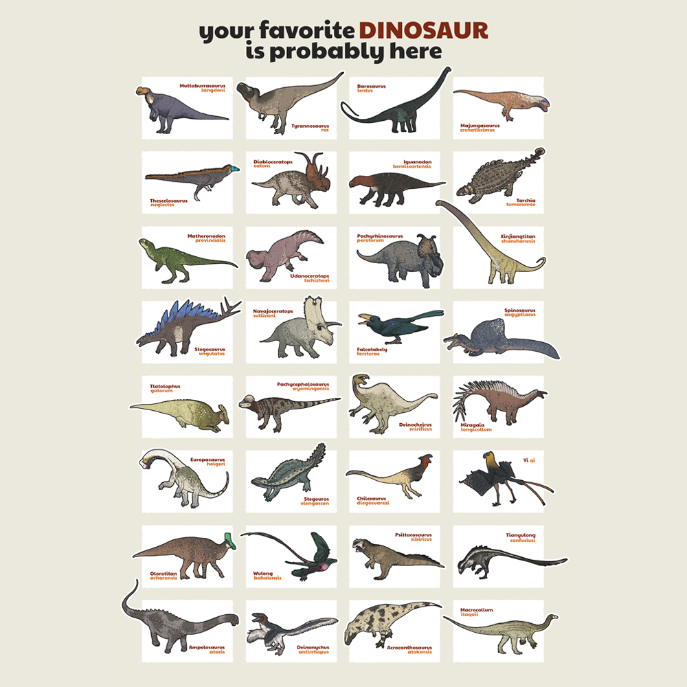 Favorite Dinosaurs poster – Studio 252MYA