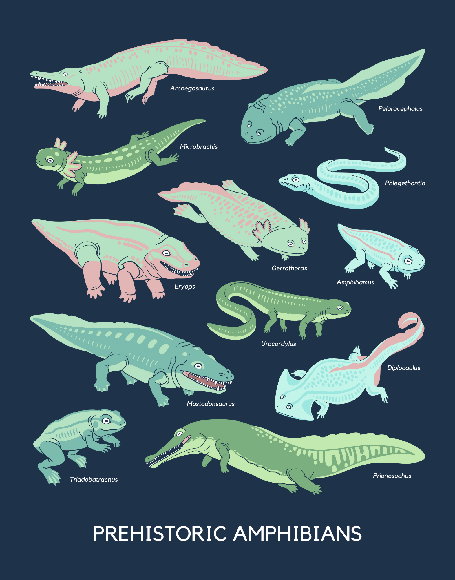 Prehistoric Amphibians Stickers