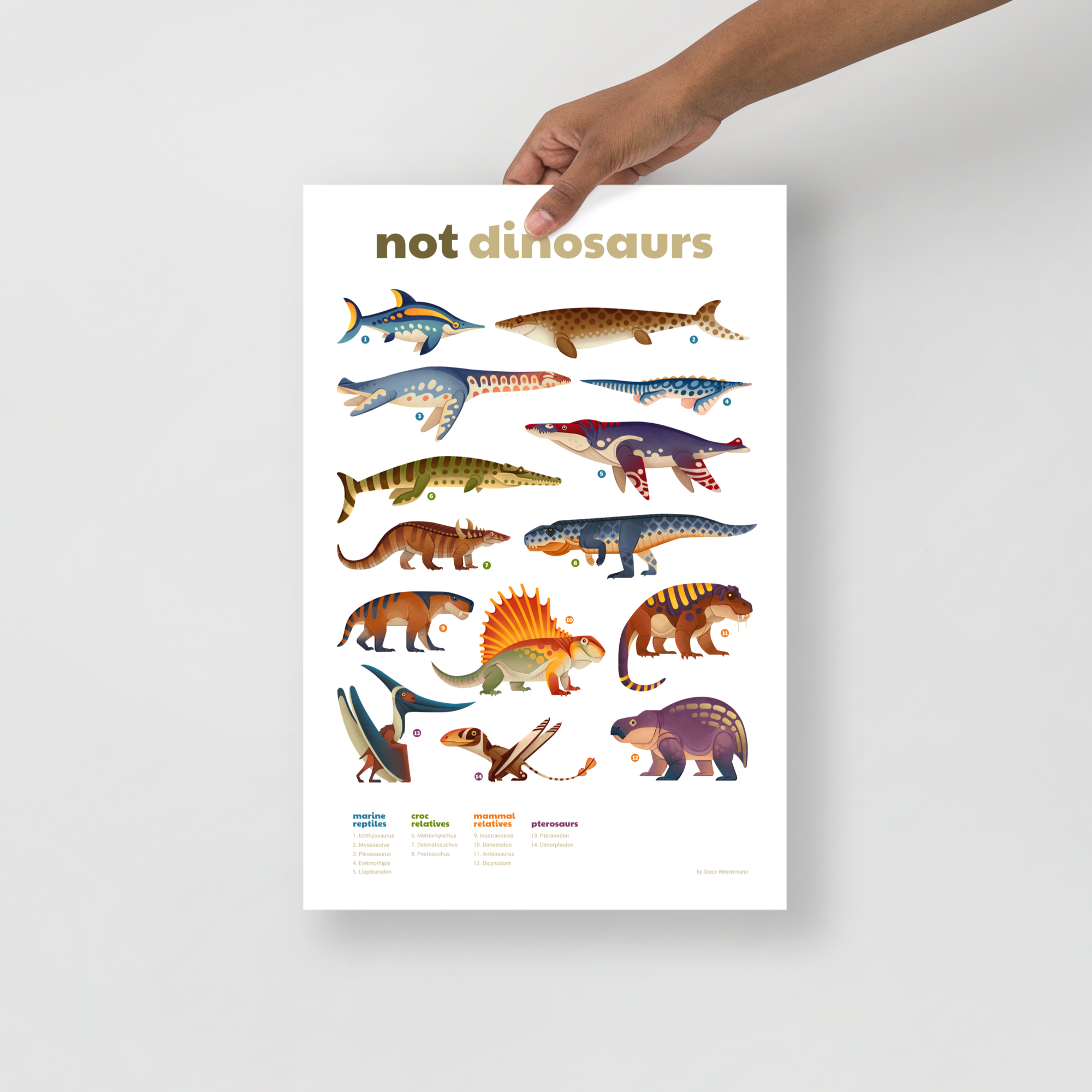 Not Dinosaurs Poster