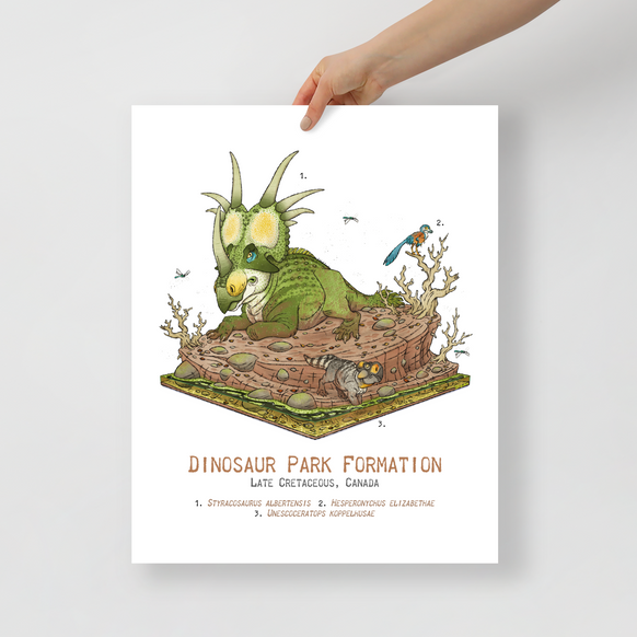 Dinosaur Park Diorama Formation poster