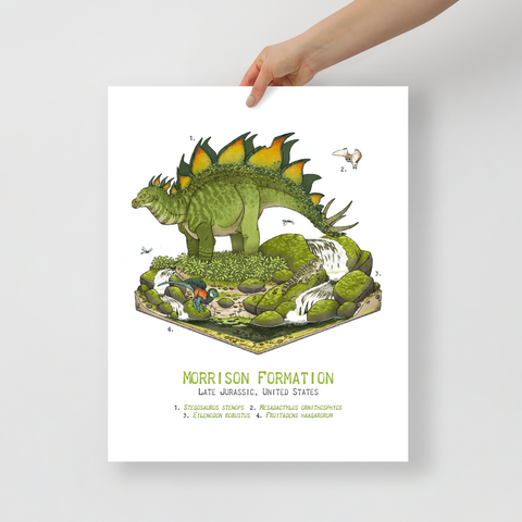 Morrison Stegosaurus Diorama poster