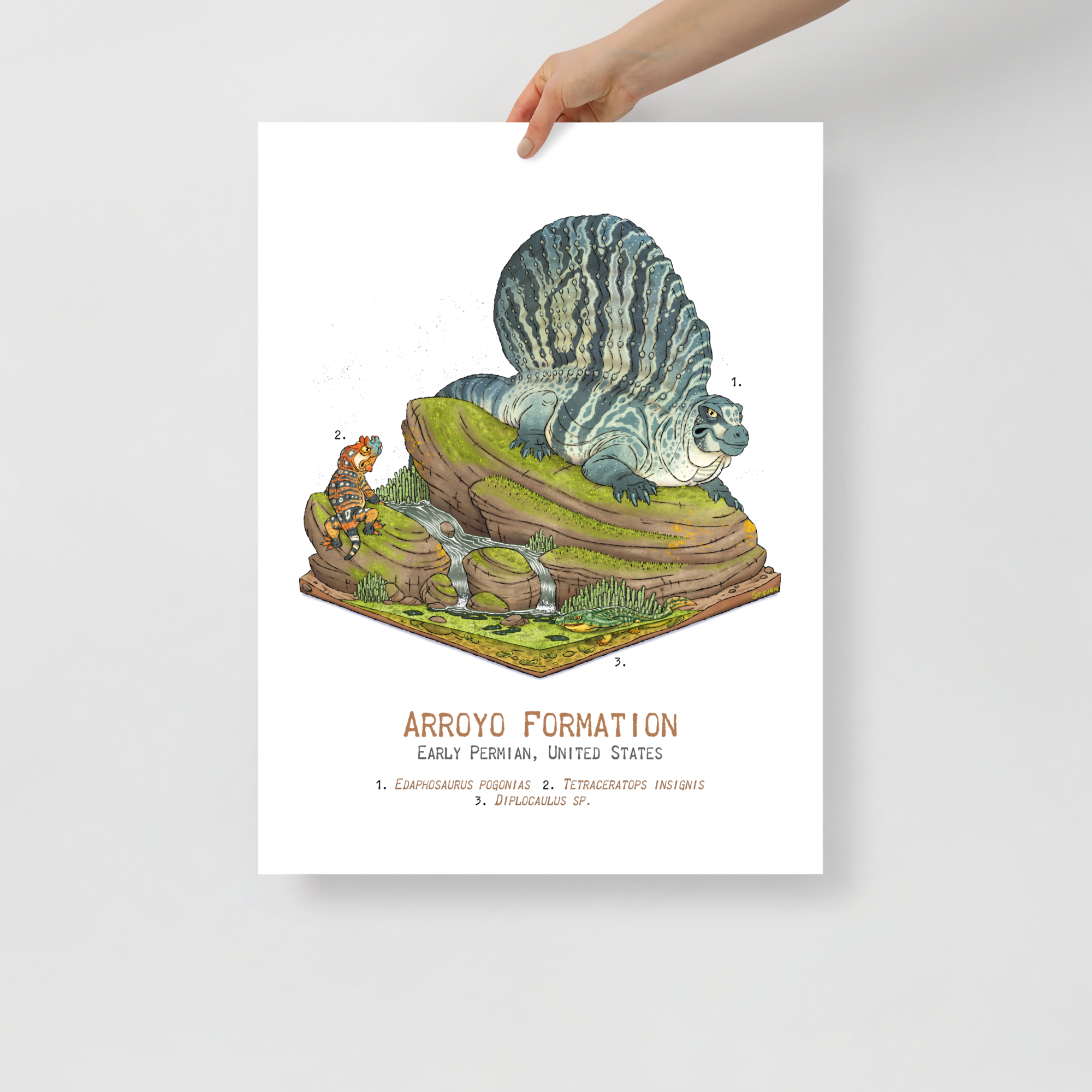 Arroyo Formation Diorama poster