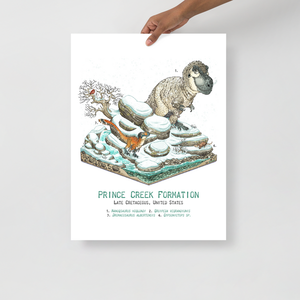 Prince Creek Diorama poster