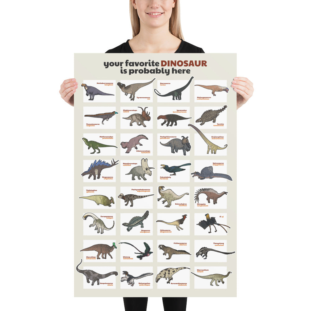 Favorite Dinosaurs poster